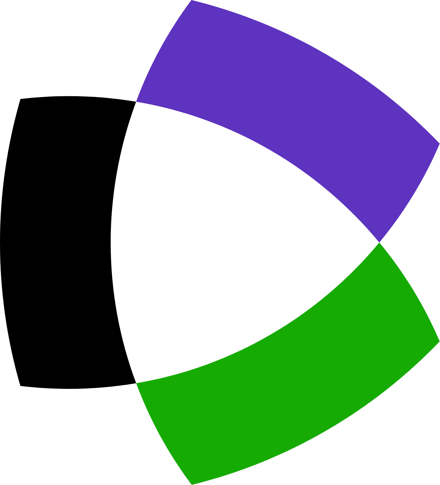 WoS