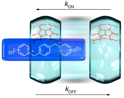 2019Chemistry%20Iago